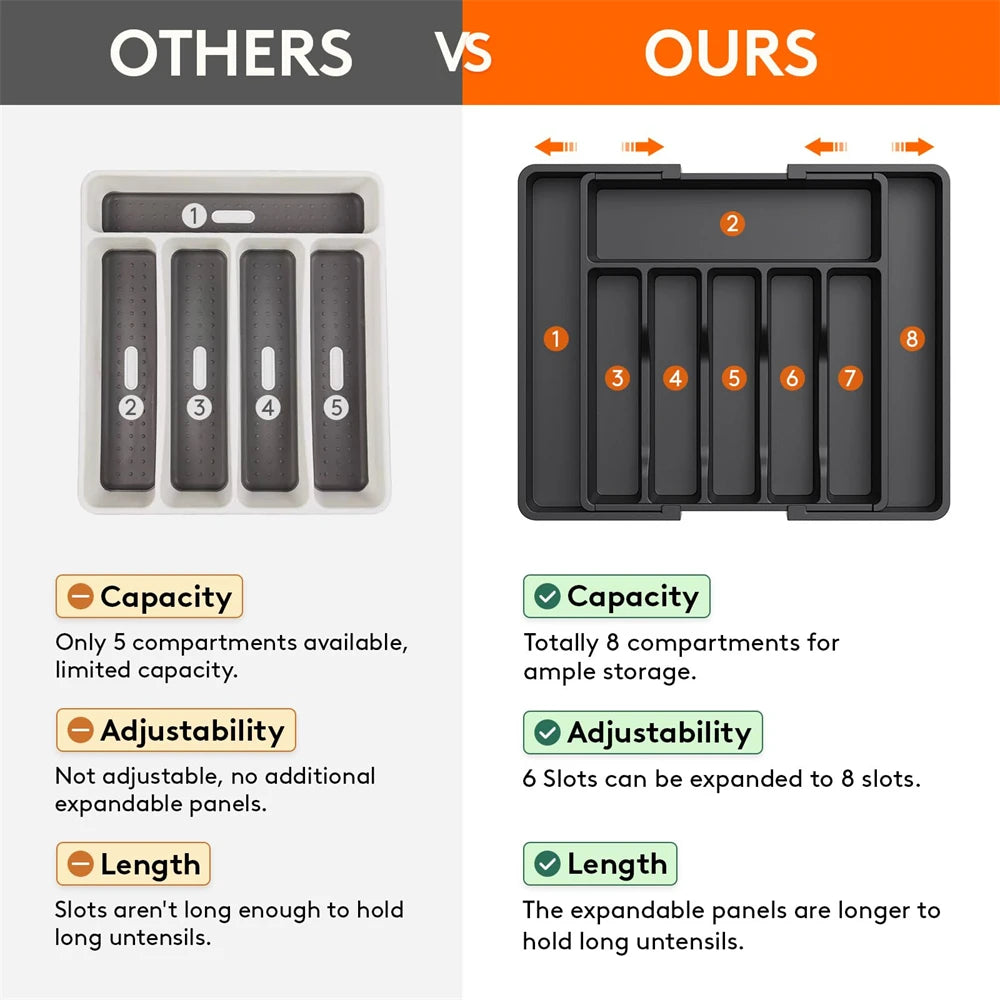 1pc Silverware Drawer Organizer Adjustable Flatware Tableware Organizer Expandable Plastic Utensil Tray for Spoons Forks Knives